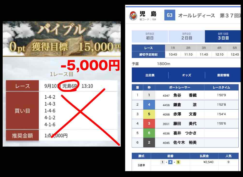 抜き打ちした買い目画像